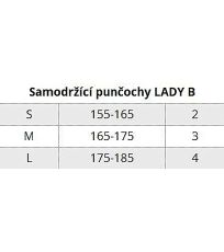 Dámske samodržiace pančuchy PASSION 20 Lady B nero