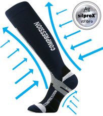 Unisex kompresné podkolienky Signal VoXX® tmavo modrá