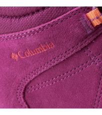 Dámska outdoorová obuv FIRE VENTURE MID Columbia 